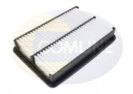 Фильтр COMLINE CHY12255