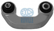 Стойка RUVILLE 915787