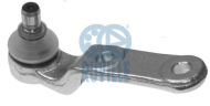 Шарнир RUVILLE 925311