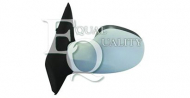 Зеркало EQUAL QUALITY RS02794