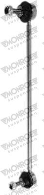 Стойка MONROE L28607