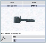 Переключатель MAGNETI MARELLI 000043015010