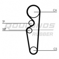 Ремень ROULUNDS RUBBER RR1306