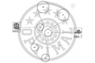 Ременный комплект OPTIMAL SK-1013