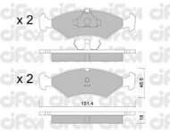 Комплект тормозных колодок CIFAM 822-029-0