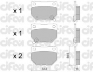 Комплект тормозных колодок CIFAM 822-501-0