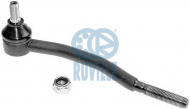 Шарнир RUVILLE 915362