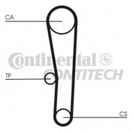 Ремень CONTITECH CT1062