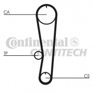 Ремень CONTITECH CT568