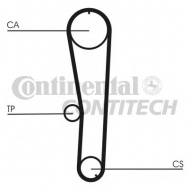 Ремень CONTITECH CT1072