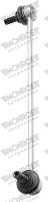 Стойка MONROE L29621
