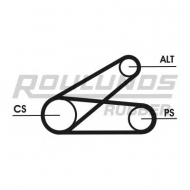 Ременный комплект ROULUNDS RUBBER 6K0873T1