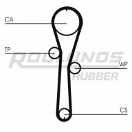 Ременный комплект ROULUNDS RUBBER RR1093K1