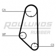 Ремень ROULUNDS RUBBER RR1304