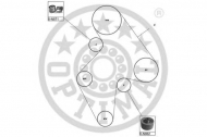 Ременный комплект OPTIMAL SK-1017