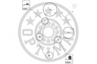 Ременный комплект OPTIMAL SK-1022