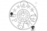 Ременный комплект OPTIMAL SK-1032