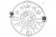 Ременный комплект OPTIMAL SK-1489