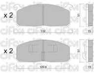 Комплект тормозных колодок CIFAM 822-457-0