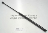 Газовая пружина ASHUKI M925-83
