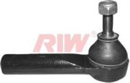 Шарнир RIW FI2045