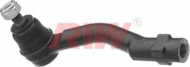 Шарнир RIW NS2030