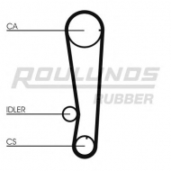 Ремень ROULUNDS RUBBER RR1315