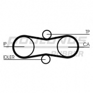 Ремень ROULUNDS RUBBER RR1184