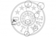 Ременный комплект OPTIMAL SK-1014