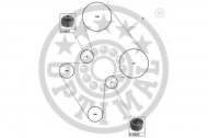 Ременный комплект OPTIMAL SK-1040