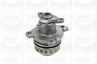 Насос GRAF PA1037