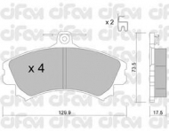 Комплект тормозных колодок CIFAM 822-216-1