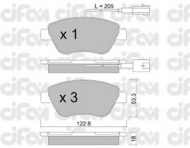 Комплект тормозных колодок CIFAM 822-321-0