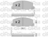 Комплект тормозных колодок CIFAM 822-360-0
