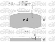 Комплект тормозных колодок CIFAM 822-563-0K