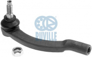 Шарнир RUVILLE 916511