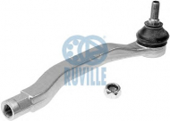 Шарнир RUVILLE 917404