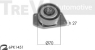 Ременный комплект SK SK3590A