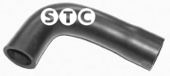 Шлангопровод STC T409145