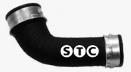 Шлангопровод STC T409530