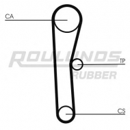 Ремень ROULUNDS RUBBER RR1023