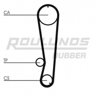Ремень ROULUNDS RUBBER RR1271