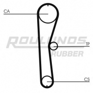 Ремень ROULUNDS RUBBER RR1247