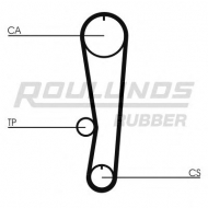 Ремень ROULUNDS RUBBER RR1195