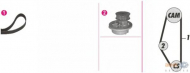 Комплект водяного насоса / зубчатого ремня BEHR HELLA SERVICE 8MP 376 804-881