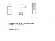 Управление METELLI 01-1369