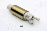 Насос JAPANPARTS PB-W01