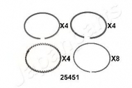 Поршневое кольцо JAPANPARTS RC25451