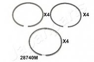 Поршневое кольцо JAPANPARTS RC28740M