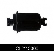 Фильтр COMLINE CHY13006